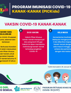 Vaksin COVID-19 Kanak-Kanak